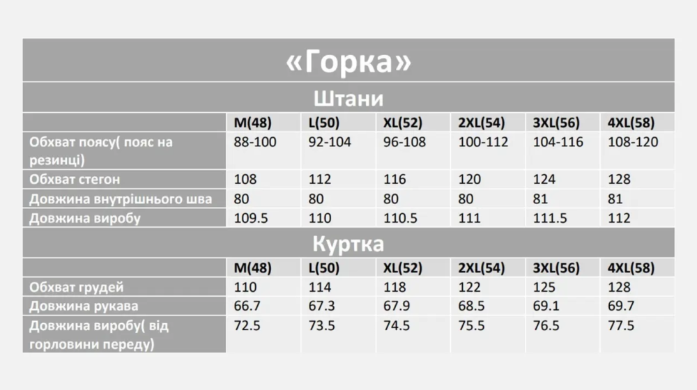 Чоловічий військовий костюм Гірка  ріп стоп піксельна чоловіча літня форма гірка Львів - фото 10