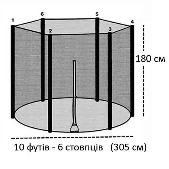 Захисна сітка для батута 305–312 см (10ft), зовнішня, 6 стійок Київ