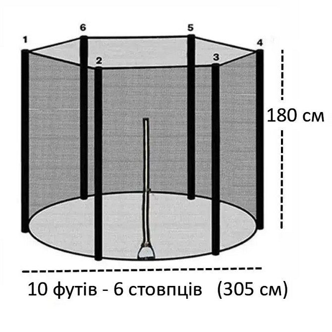 Захисна сітка для батута 305–312 см (10ft), зовнішня, 6 стійок Київ - фото 1