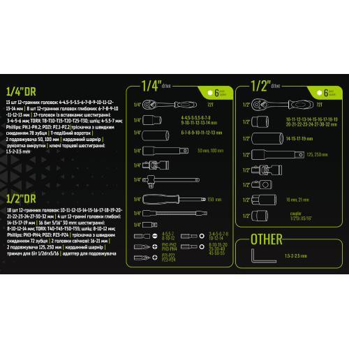 Hабір інструменту  Alloid 1/2" и 1/4" 6-гр. 94 предмета (TS-94) Одеса - фото 5