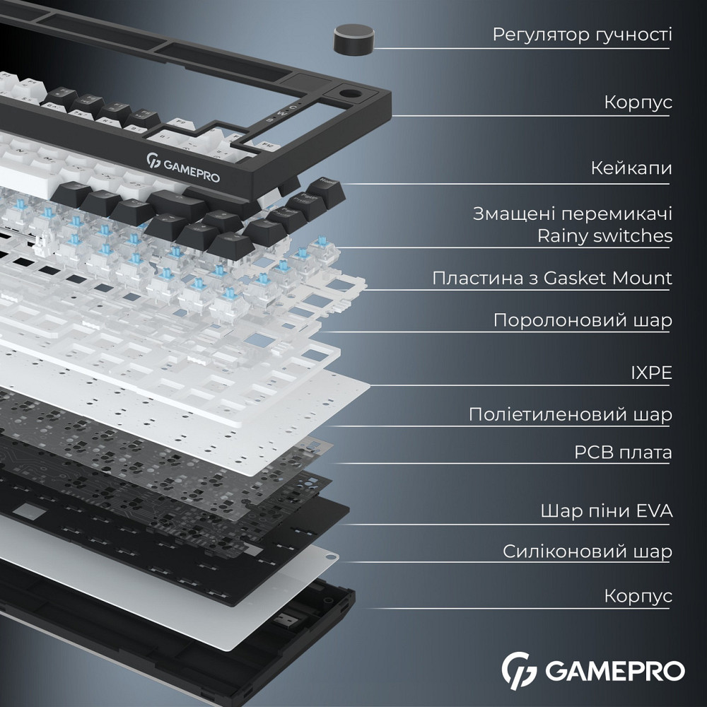 Клавіатура бездротова GamePro Asgard Valhalla Pro White (MK160W-D-Pro) ( 17282 ) Харків - фото 15