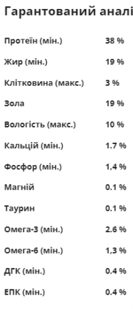 Acana Highest Protein Kitten (Акана Хайест Протеїн Кіттен) сухий корм для кошенят усіх порід Запоріжжя