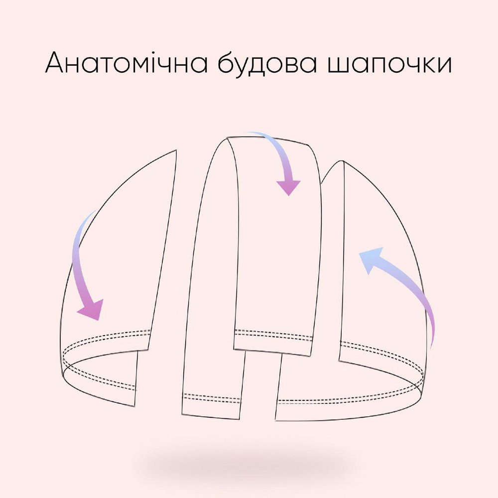 Доросла шапочка для плавання Renvo Salar Сірий Уні OSFM (2SC400-02) Киев - изображение 3