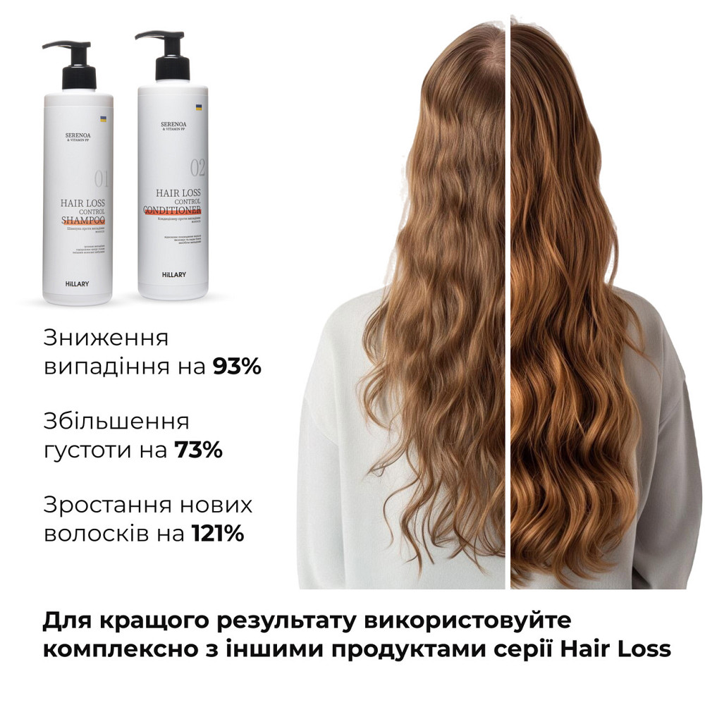 Шампунь + Кондиціонер Hillary Serenoa & РР Hair Loss Control, 500 мл Київ - фото 2
