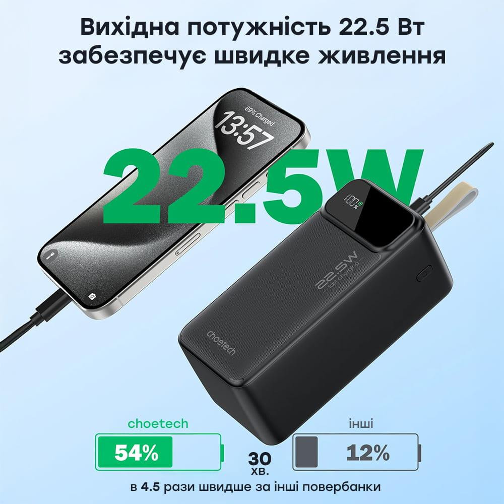 Повербанк 50000 mAh Choetech B732 Black 22.5W QC3.0 PD3.0 (43-00118) Киев - изображение 13