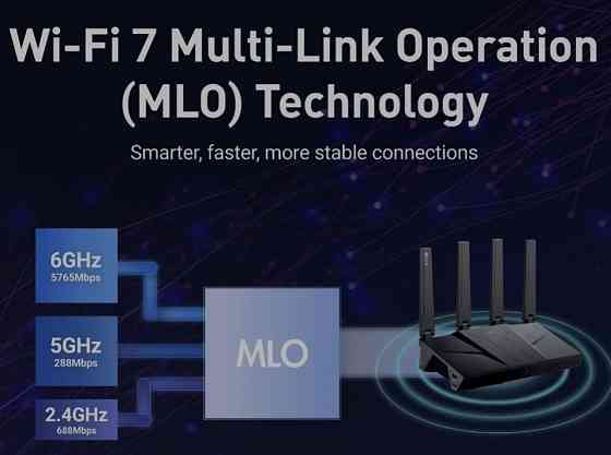 Роутер GL.iNet Flint 3! Новинка 2025! Wifi 7 BE9300 Киев