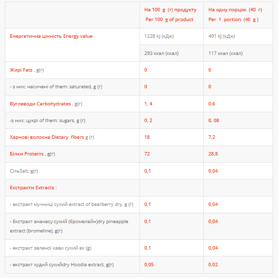 Femine Protein - 1000g Banan-Wild Strawberry Луцьк - фото 2