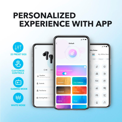 Наушники Anker SoundСore R50i White (A3949G22) Винница - изображение 5