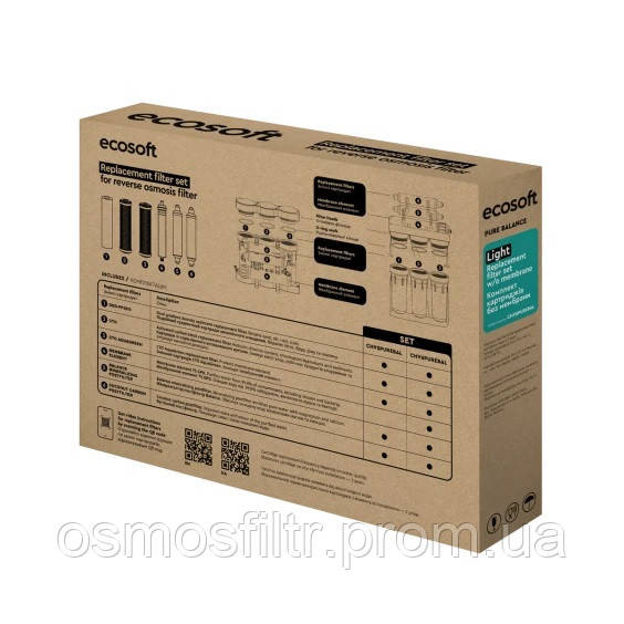 Комплект картриджей Ecosoft PURE Balance 
