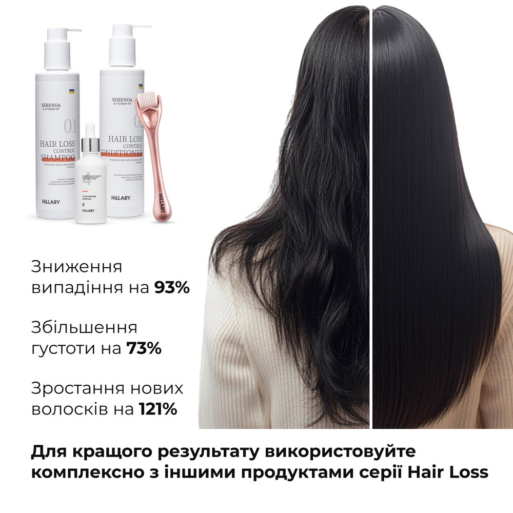 Набір проти випадіння волосся + Мезороллер для шкіри голови Hillary Київ - фото 12
