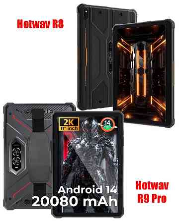 Полиуретановая пленка HyperClear Guard для Hotwav R8, Hotwav R9 Pro Киев