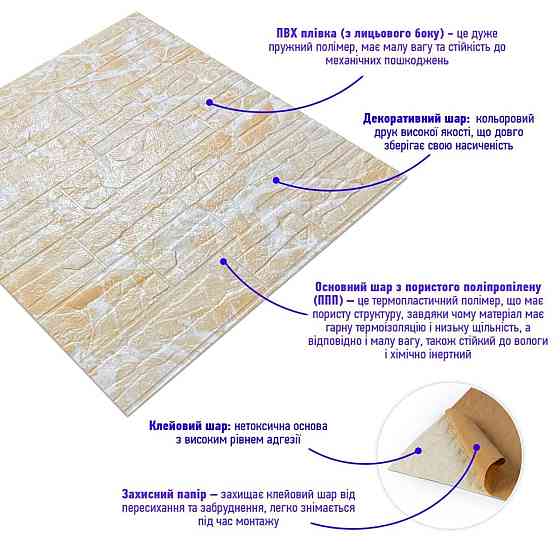 Декоративна самоклеюча панель Бежевий рваний камінь Київ