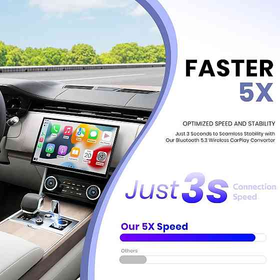 Бездротовий адаптер CarPlay AIZEO для iPhone iOS 10+, перехід з дротового на бездротовий, компактний Київ