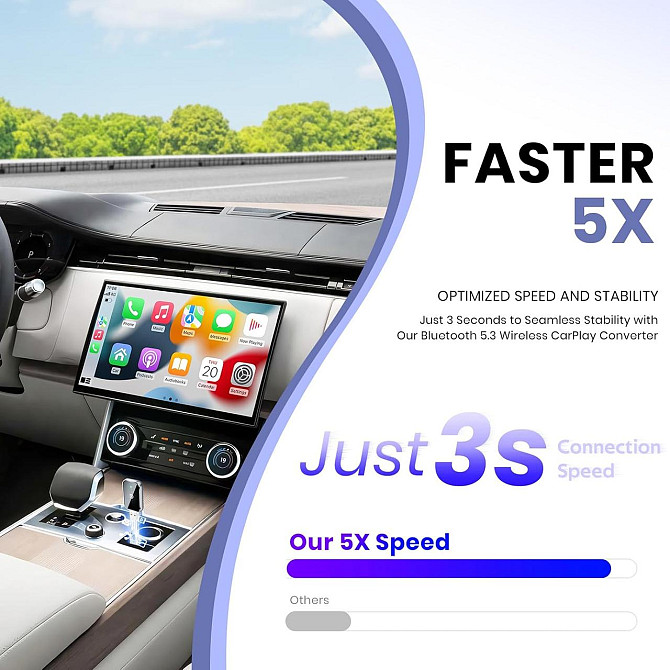 Беспроводной адаптер CarPlay AIZEO для iPhone iOS 10+ переход с проводного на беспроводной, компактн Киев - изображение 3