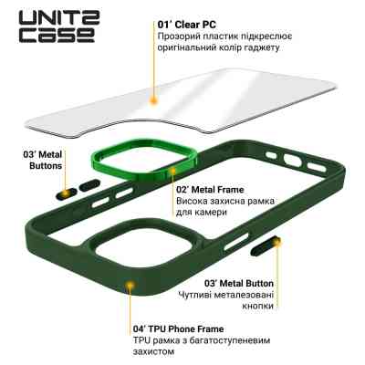 Чехол для мобильного телефона Armorstandart UNIT2 Apple iPhone 15 Plus Green (ARM69975) Винница