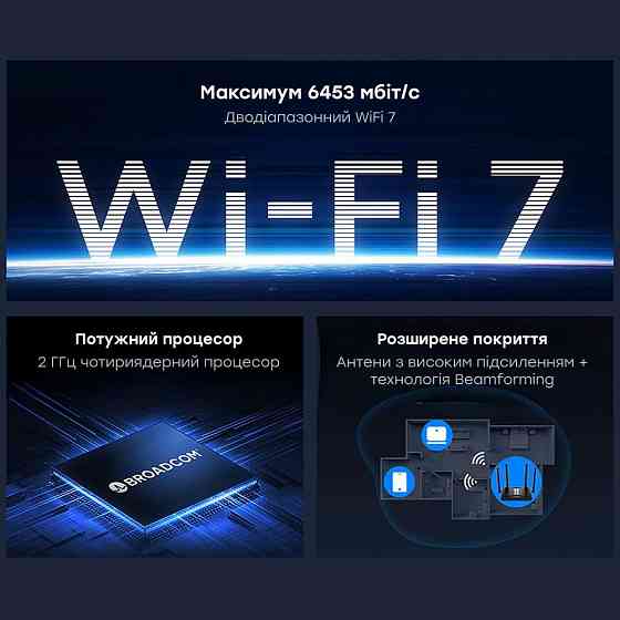 WiFi 7 Mesh-маршрутизатор 2.5G Cudy WR6500H дводіапазонний BE6500 (73-00580) Київ