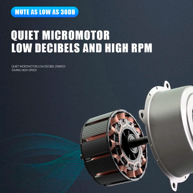 Ароматизатор для автомобіля Літак J5 на сонячних батареях Вінниця - фото 9