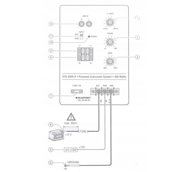 Сабвуфер активный Blaupunkt GTb8200a с усилителем Киев - изображение 5