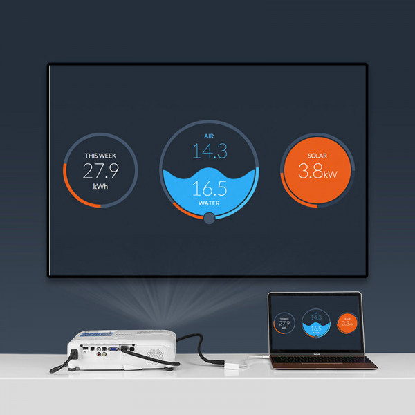 Перехідник-Конвертер USB Type C to HDMI + VGA MM123 UGREEN Білий (30843) Київ - фото 8