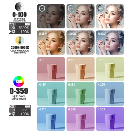 Свет блогера на прищепке RGB LAMP AND-5265 Коломия