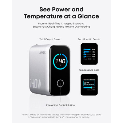 Зарядное устройство Anker Laptop GaN 140W 3xUSB-C PD3.1 + USB-A + display + cable Silver (B2697G41) Винница - изображение 4