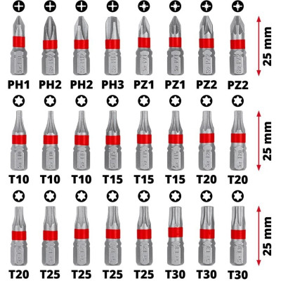 Набор бит Einhell 42шт, HEX, PH, PZ, Torx, 50мм, кейс (118953) Винница - изображение 11