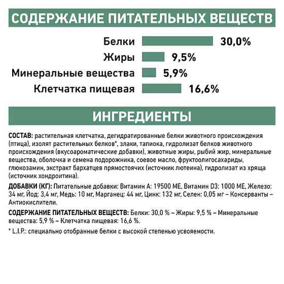 Royal Canin Satiety Weight Management (Роял Канін Сетаїті Вейт Менеджмент) корм для собак для контролю ваги 1.5 кілограма. Запоріжжя
