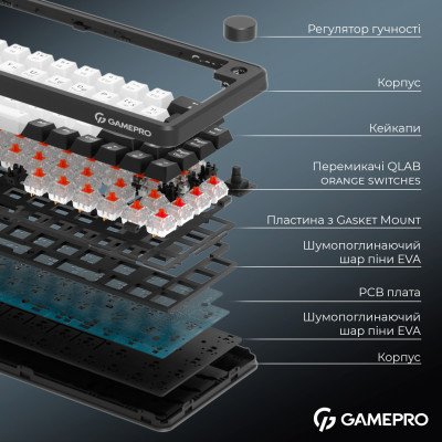 Клавіатура GamePro Asgard Valhalla MK210B Pro 65 RGB Wireless/Bluetooth/USB Black (MK210B Pro) Вінниця - фото 6