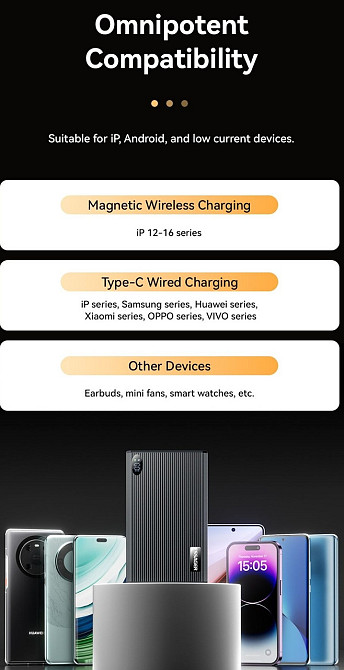 Повербанк Essager MagSafe 20W/Вт 10000 mAh/мАгод wireless безпровідний. Харків - фото 3