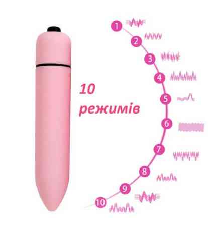 Компактний мінівібратор, ВіброПуля з 10 режимами вібрації пудра Sex Aura Київ