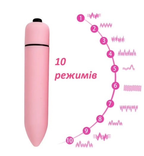 Компактний мінівібратор, ВіброПуля з 10 режимами вібрації пудра Sex Aura Київ - фото 3