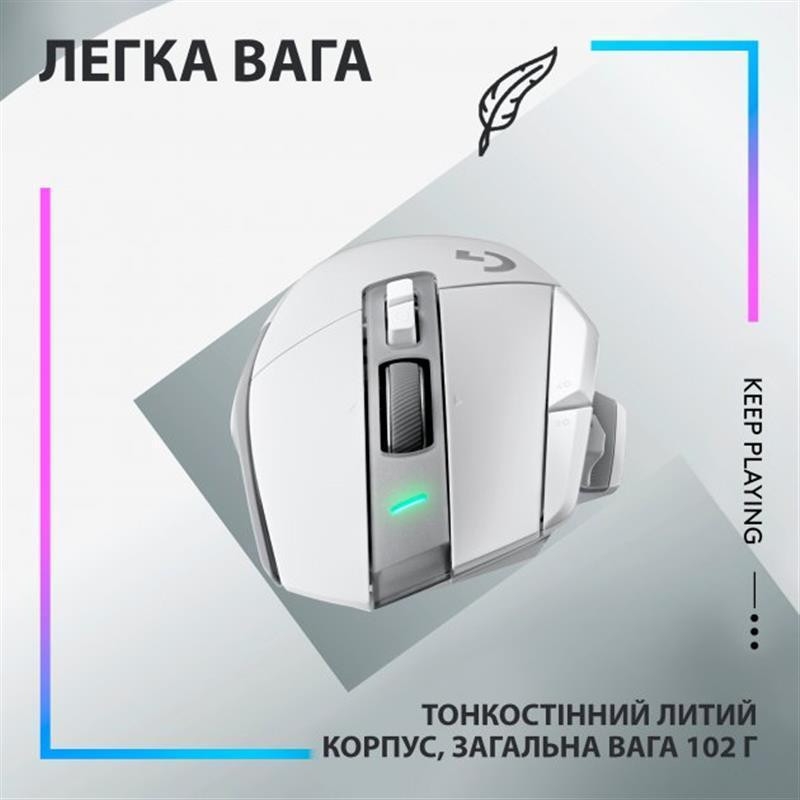 Миша бездротова Logitech G502 X Lightspeed White (910-006189) Білий Харків - фото 6