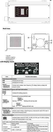 Низькочастотний надійний інвертор 2000Вт/24В, зарядка 35А. Харків