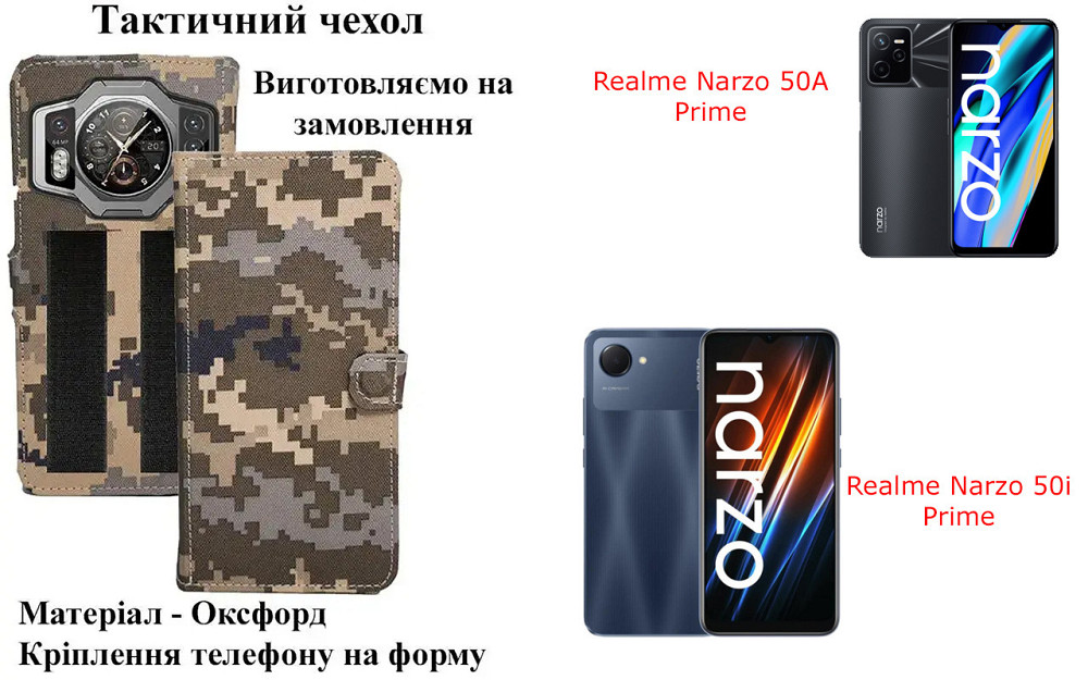 Тактический чехол для OPPO Reno3, OPPO Reno3 Pro, крепится к снаряжению на липучке Киев - изображение 1