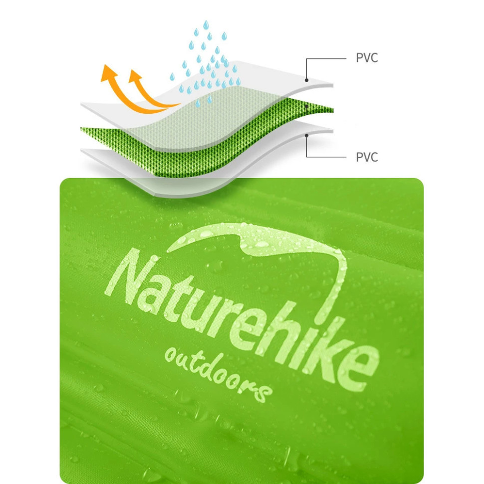 Буй-гермомешок Naturehike NH17S001-G, 18 л, зеленый Киев - изображение 3