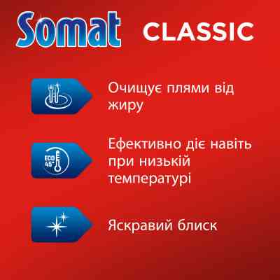 Порошок для мытья посуды в посудомойке Somat Classic 2 кг (9000101801507) Винница
