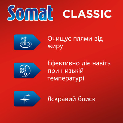 Порошок для мытья посуды в посудомойке Somat Classic 2 кг (9000101801507) Винница - изображение 2