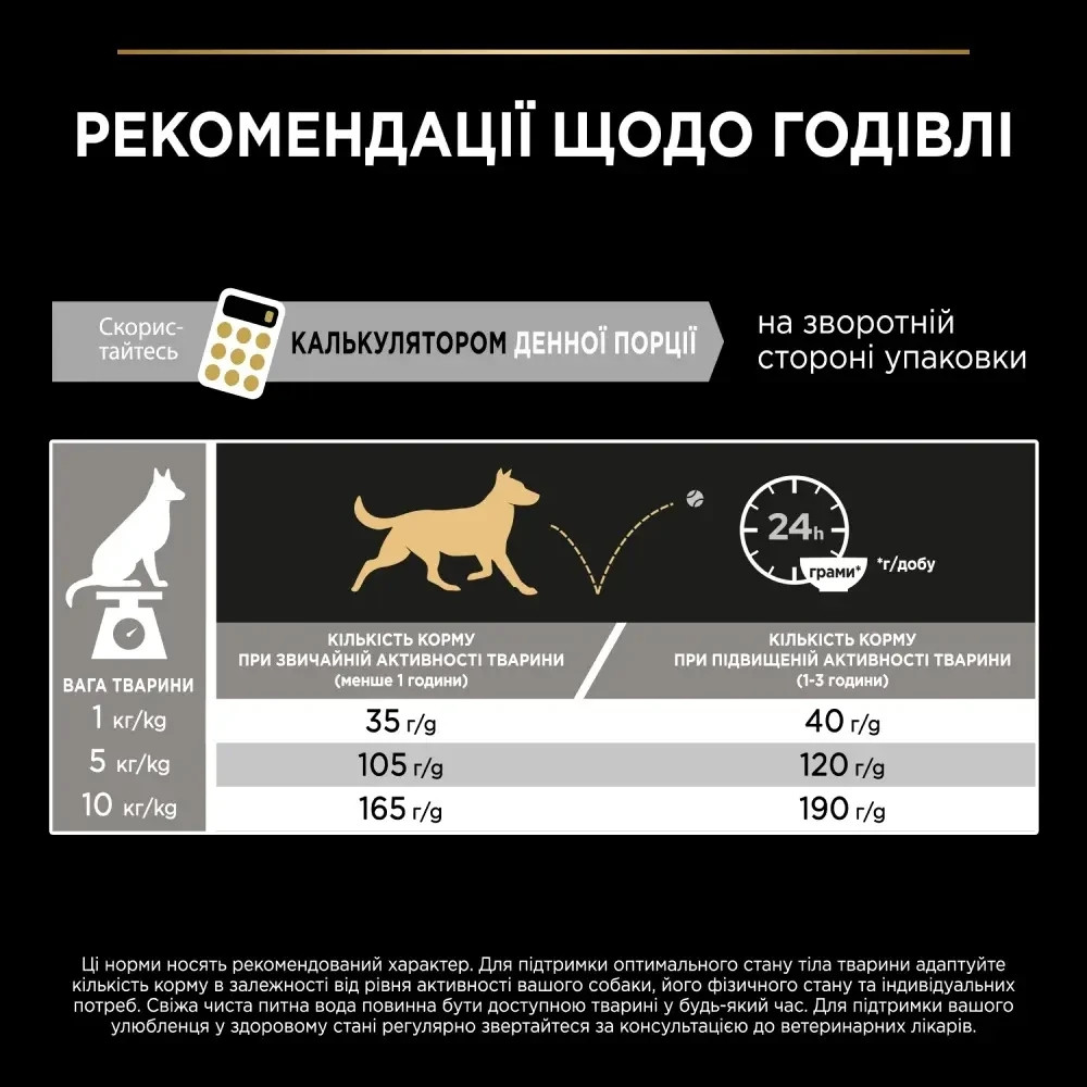 Сухий корм PRO PLAN Small&Mini Adult 1+ Everyday Nutrion для дорослих собак дрібних порід, з куркою, 3 кг Київ - фото 9
