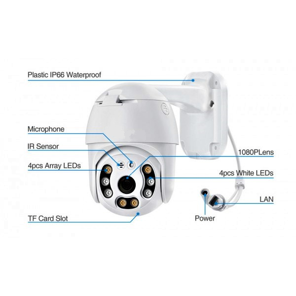 Уличная WIFI IP66 камера видеонаблюдения PTZ с удаленным доступом онлайн в режиме реального времени Київ - фото 6