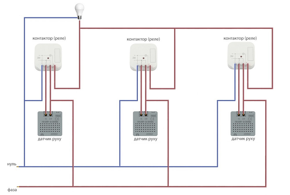 LIVOLO Механізм датчик присутності та руху з сенсорним вимикачем Livolo золото (VL-FCU-2AP) Коломия - фото 3