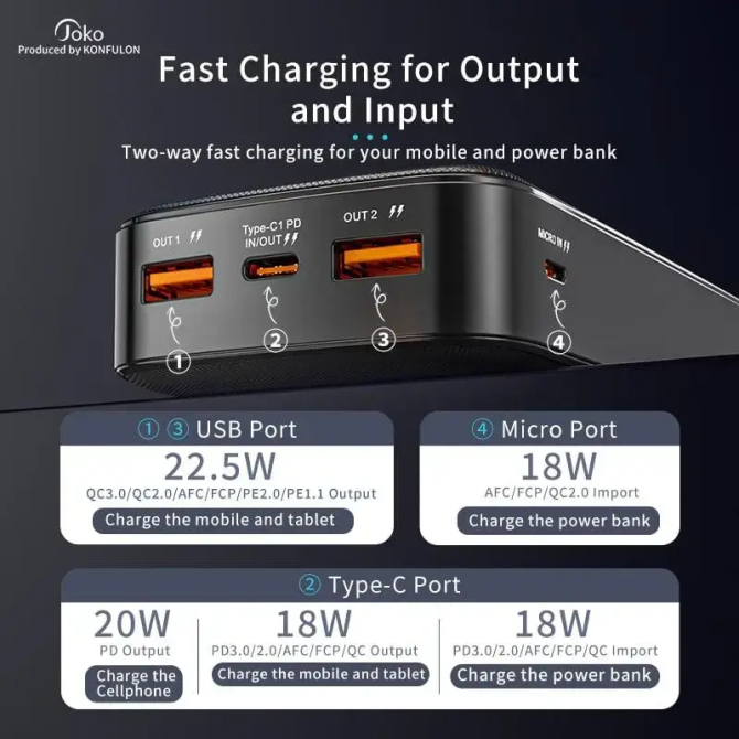 Універсальна зарядна батарея Konfulon Joko J12 Power Bank 20000Mah 22,5W (Чорний) Вінниця - фото 4