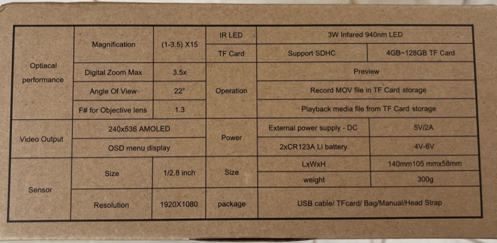 Прилад нічного бачення NVG G1 1920x1080P 4.5 940nm. Київ - фото 1