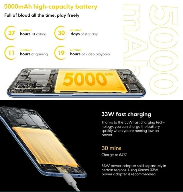 Смартфон Xiaomi Poco M5S 8/256Gb. Blue NFC Amoled 5000mAh. 33W Київ - фото 4