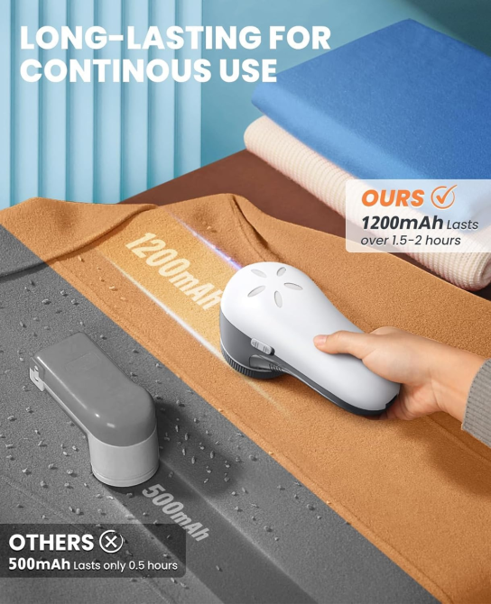 Бритва для ткани TEKCOOL 9000 об/мин, 6 лез, 1200 мАч, USB, машинка для удаления катышков с одежды и мебели Киев - изображение 3