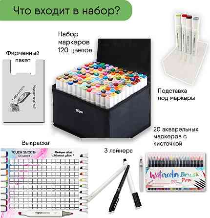 Набір маркерів Touch Smooth на спиртовій основі 120 штук + Набір акварельних маркерів Water Color Brush 20 шт Кам'янець-Подільський