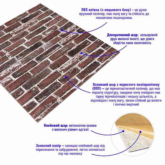 Самоклеящаяся 3D панель Красный кирпич Киев