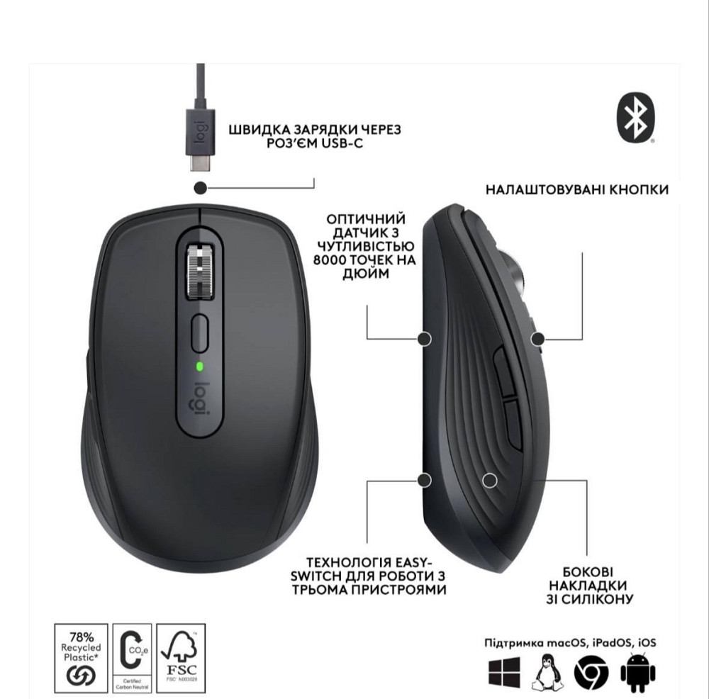 Комплект бездротовий Logitech MX Keys Mini Combo  (клавіатура, миша) Київ - фото 3