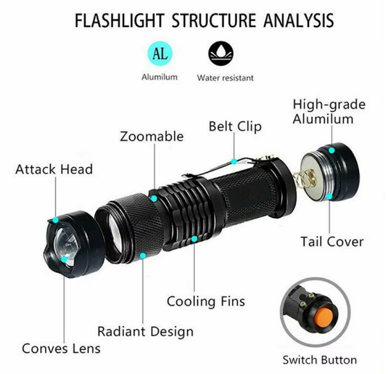 Ліхтар K11-XPE (Red), 1хАА/1x14500, 1 РЕЖИМ, zoom, затискач Дніпро