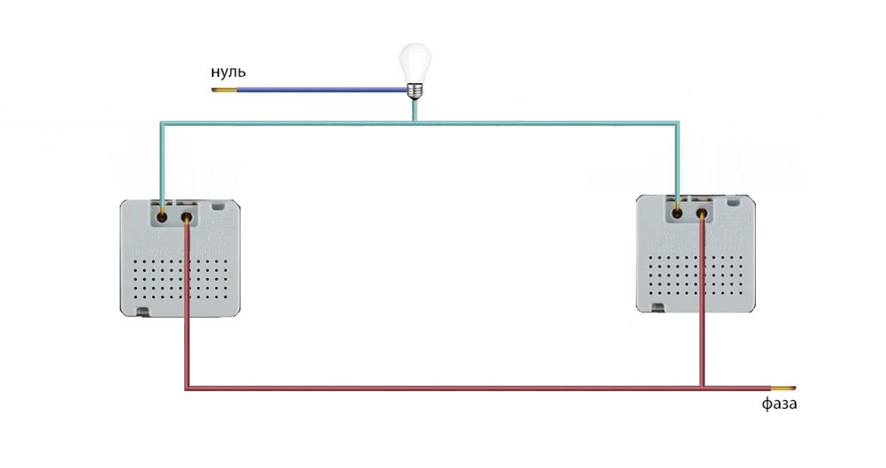Датчик присутності та руху з автоматичним та ручним керуванням Livolo білий скло (VL-C7FCU-2WP) Коломыя - изображение 3