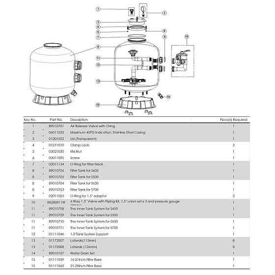 Фильтр песочный для бассейна Emaux S500 D535мм. 11.1м3\ч. боковое подключение Киев